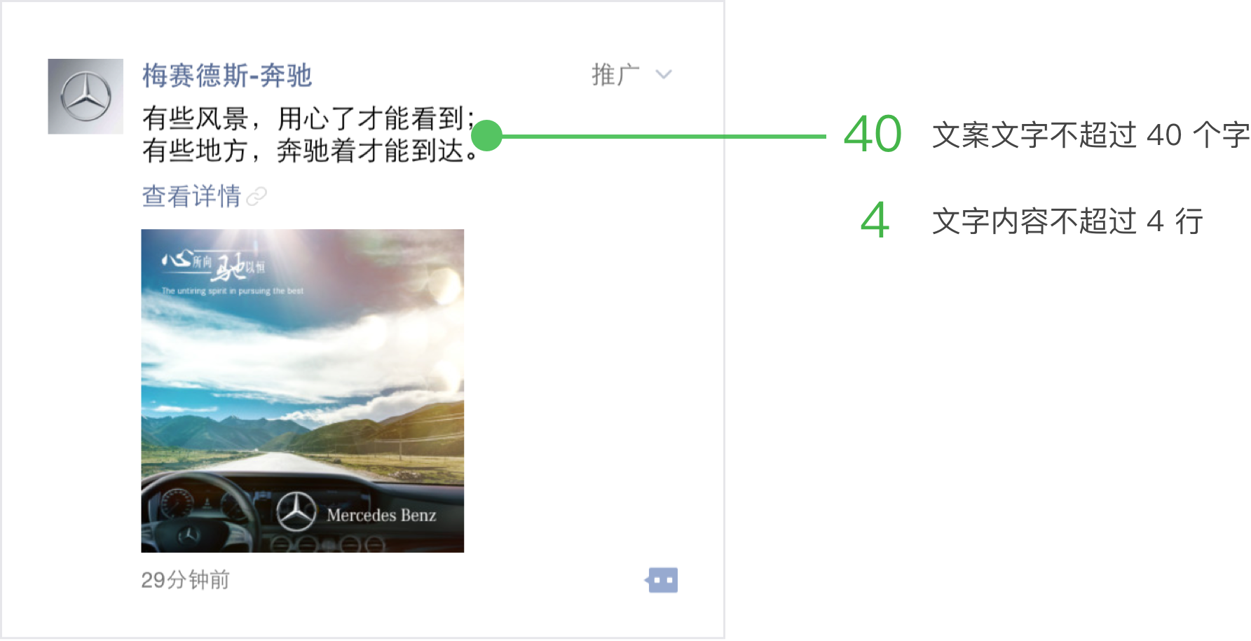 外層文案規范示意圖